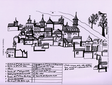 Plano Gibrale&oacute;n del S. XVIII